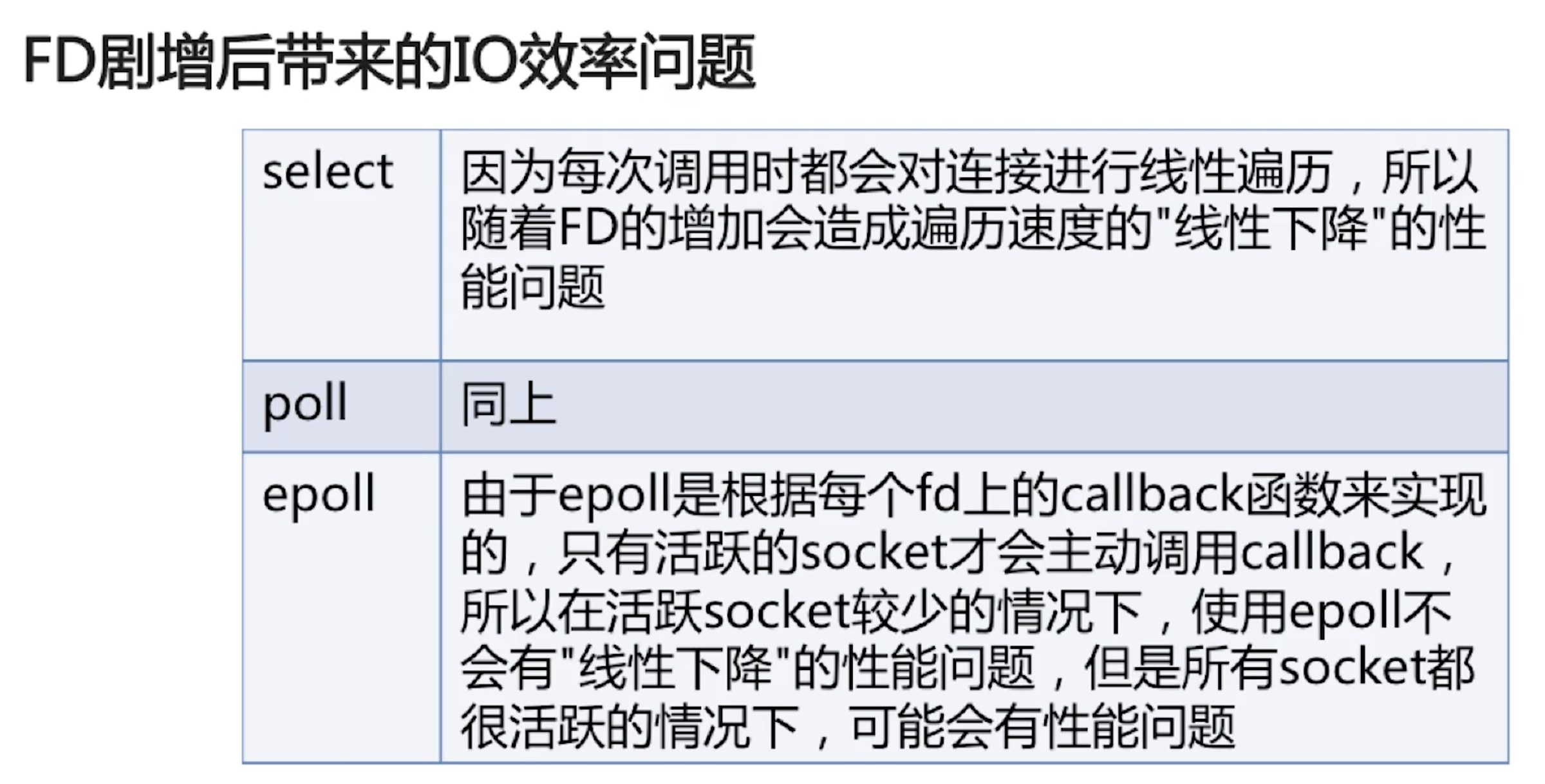 截屏2021-01-30 下午9.02.36